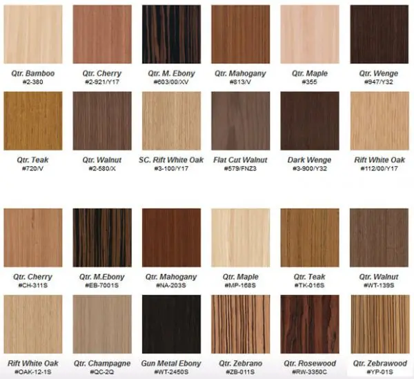 Wooden Color Melamine MDF